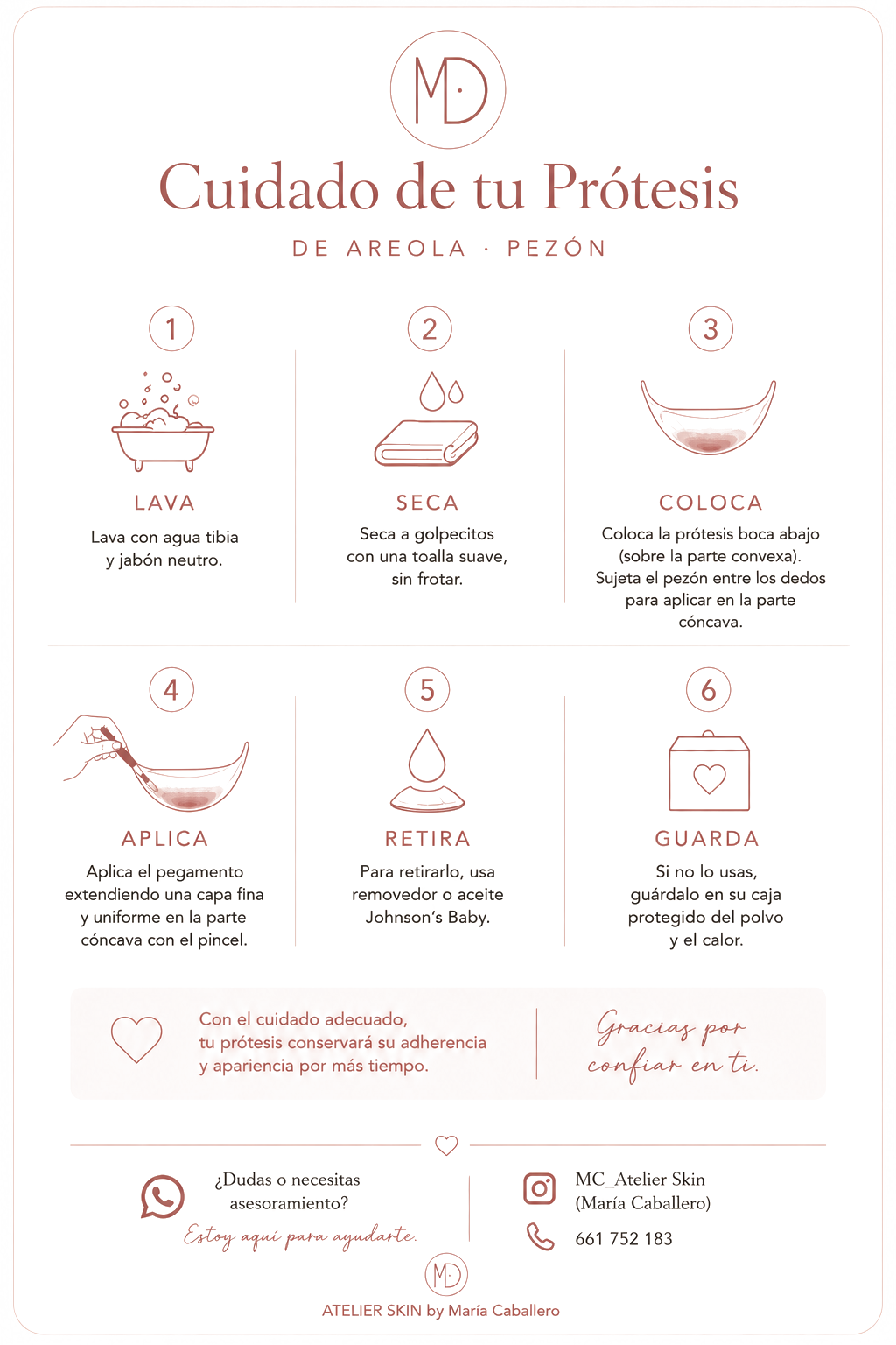 Guía de cuidados de la prótesis de areola-pezón, paso a paso